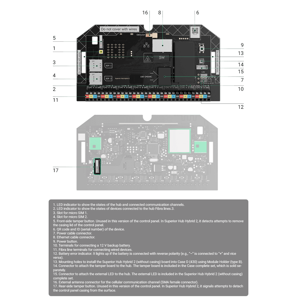 FIBRA-HUBHYBRID2-NOCASE thumbnail 5