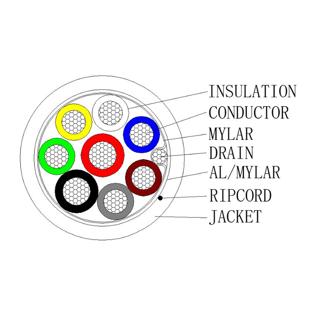 DS-1AC2C6APL1 White 100m thumbnail 2