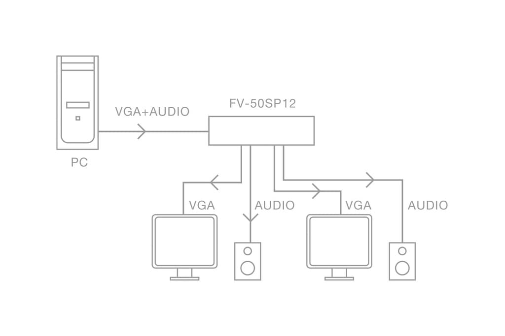 Distribuidor VGA 1 x 2 thumbnail 5
