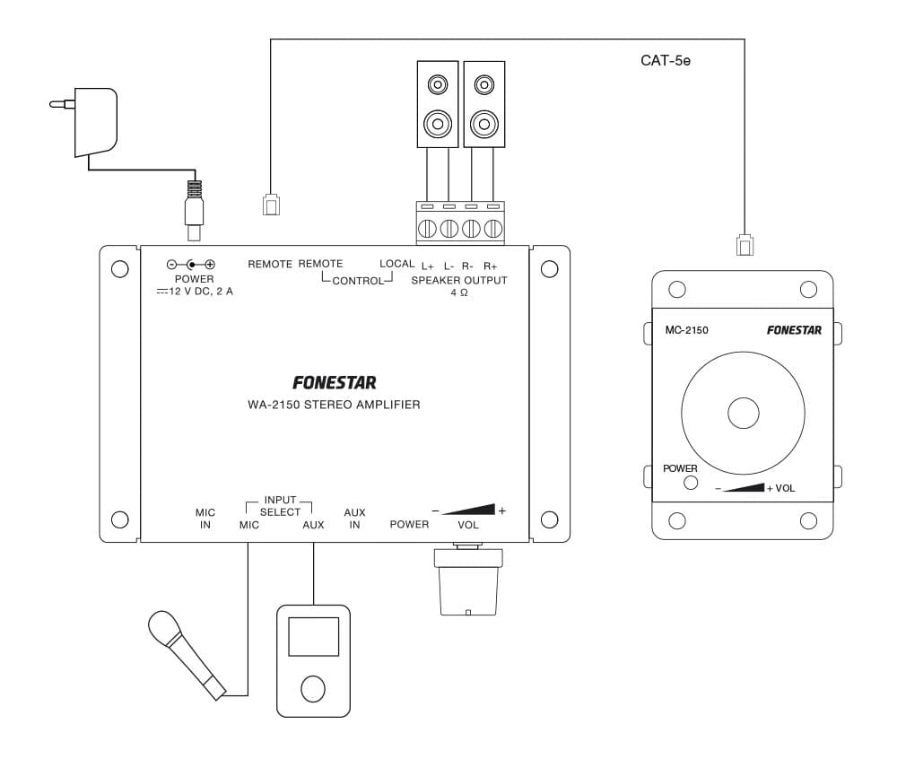 Mando de control remoto para modelo WA-2150 thumbnail 3