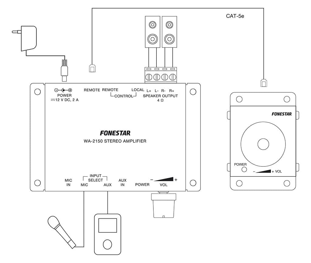 Mando de control remoto para modelo WA-2150 thumbnail 4