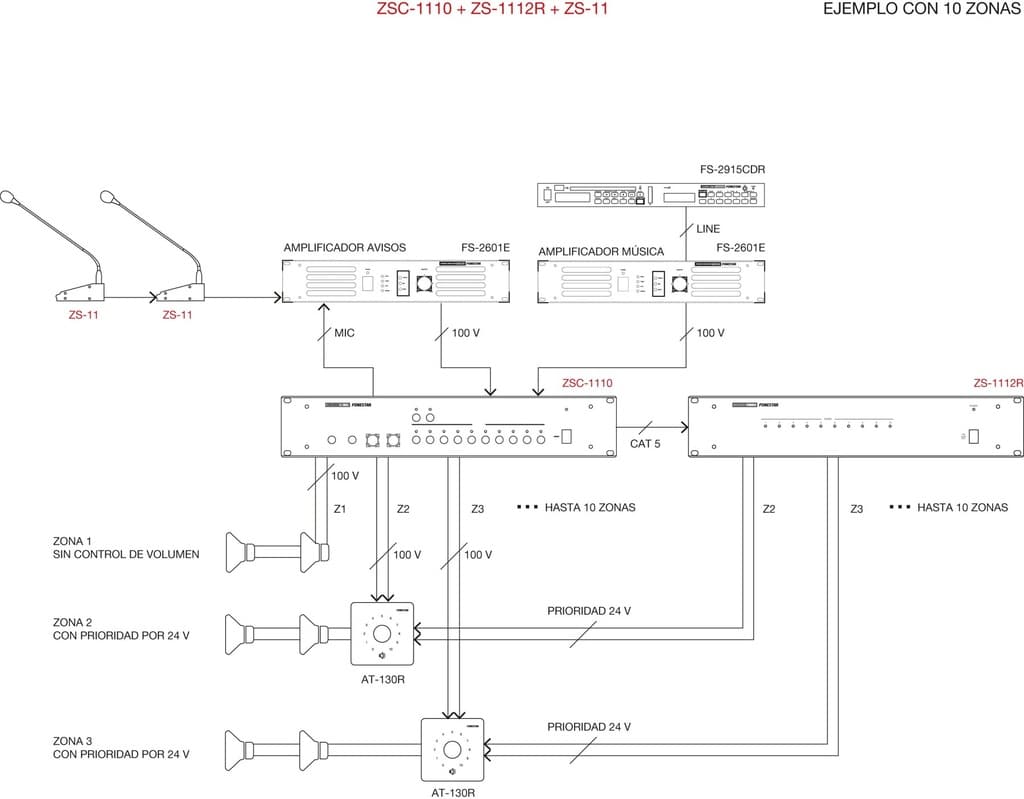 Micrófono con selector de 10-300 zonas para sistema de zonas mod. ZSC-1110 thumbnail 6