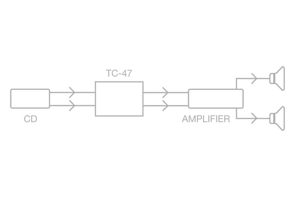 Preamplificador estéreo para señal de línea thumbnail 4