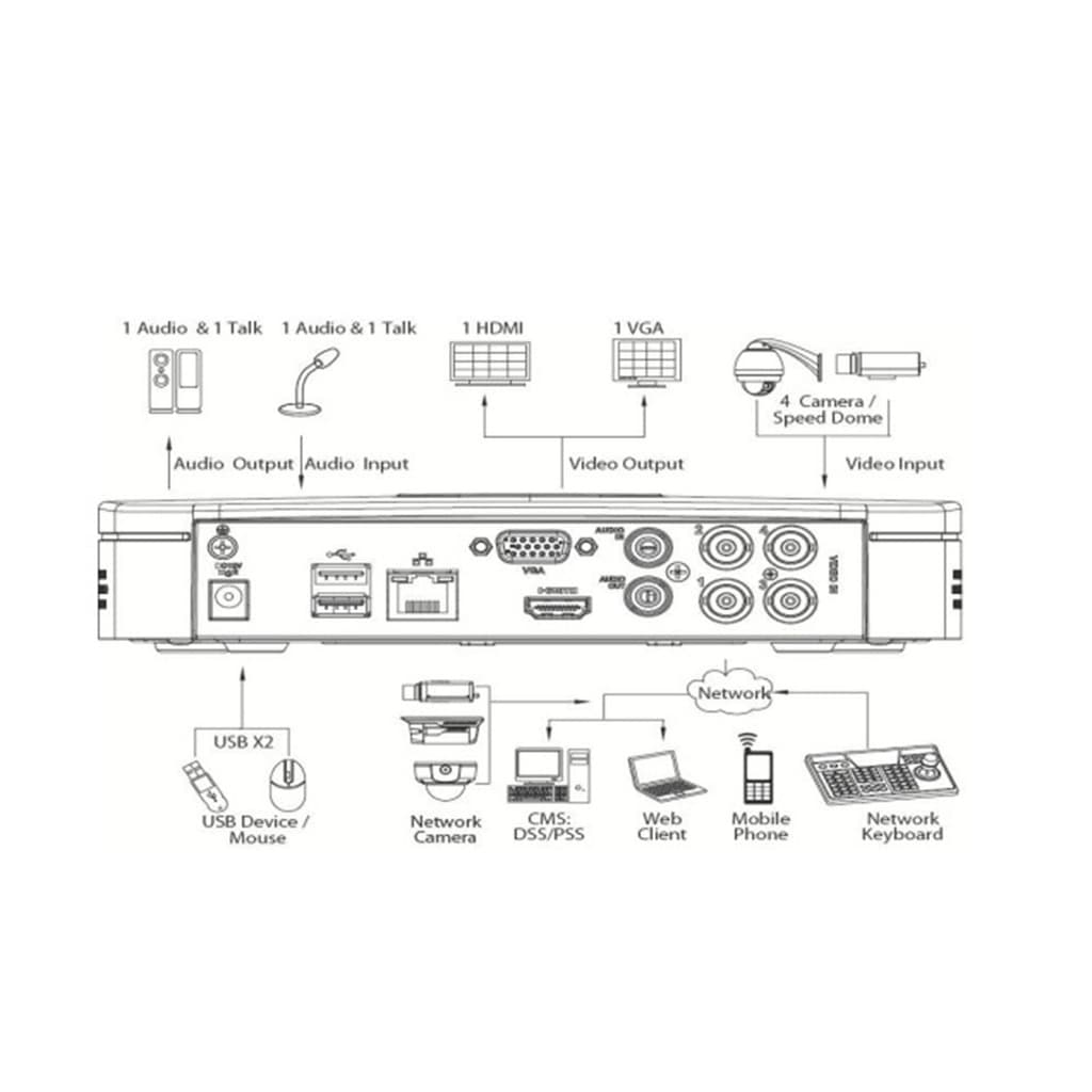 HCVR4041-MINI thumbnail 5