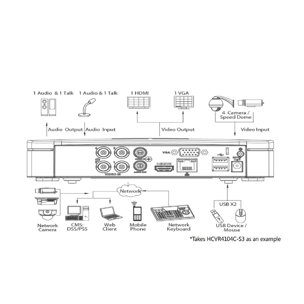 HCVR4104C-S3 thumbnail 2