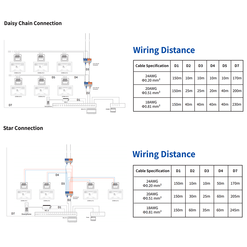 AK-C313W-LP-2-WHITE thumbnail 5