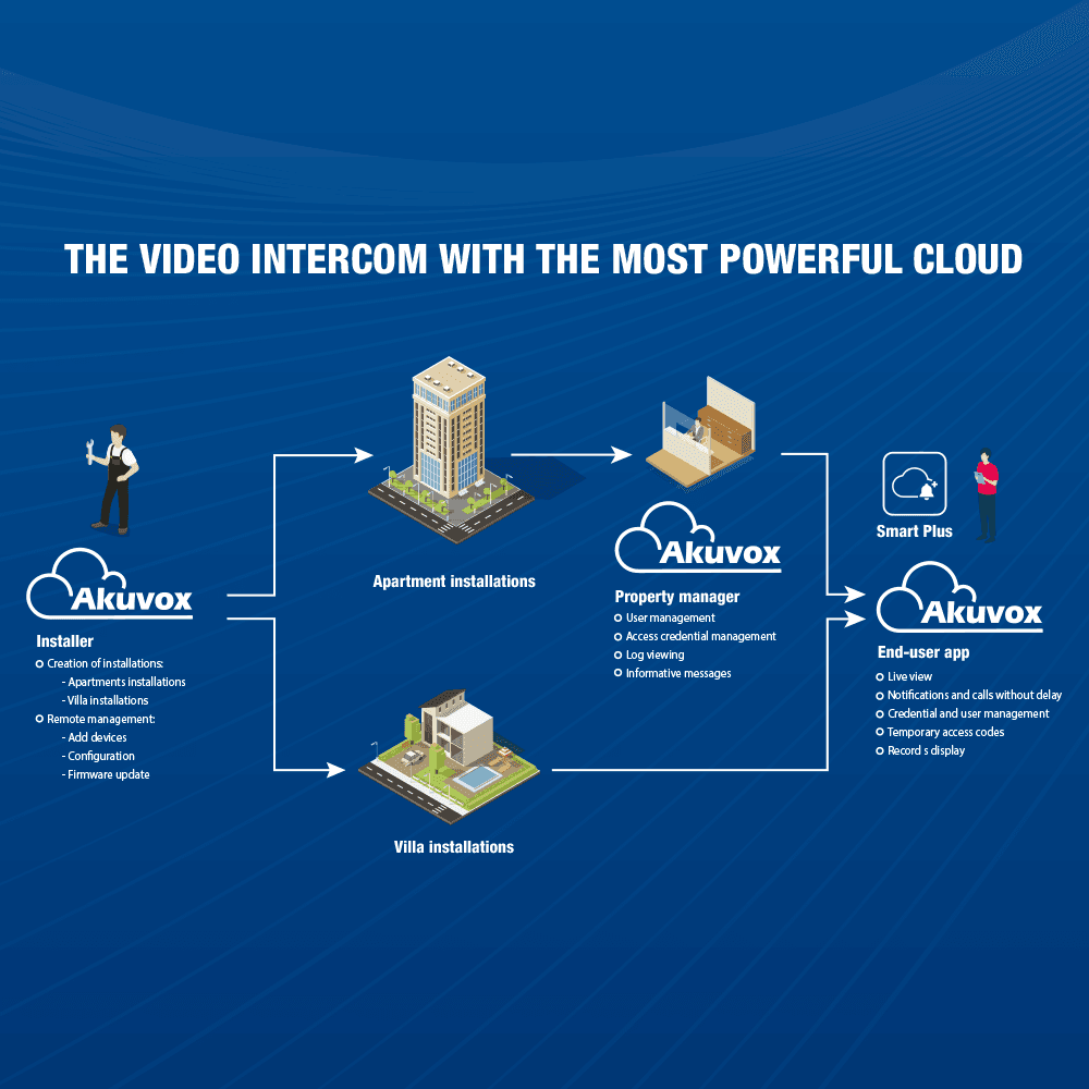 AK-E21V thumbnail 4